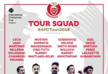 Alex Iwobi Makes Arsenal 25-Man Tour Squad To Singapore Alex Iwobi Makes Arsenal 25-Man Tour Squad To Singapore