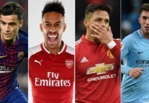 Transfer Window Closing Date for 2018 Transfer Window Closing Date for 2018